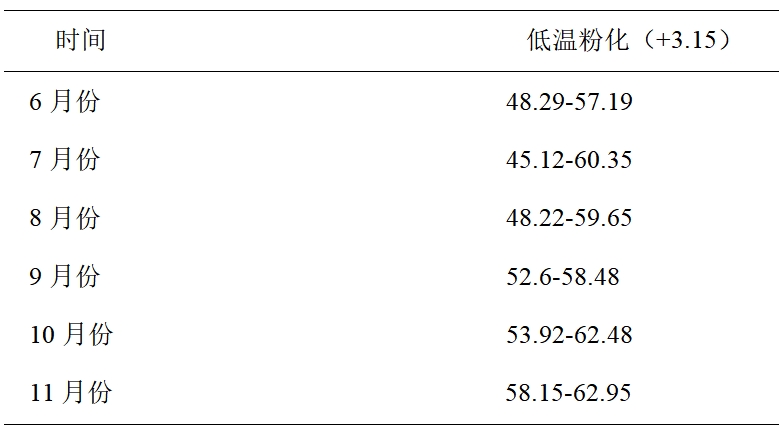 微信截图_20240913085947