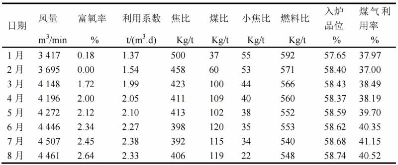 图片7