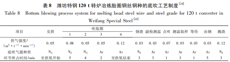 图片10