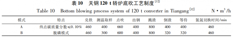 图片13