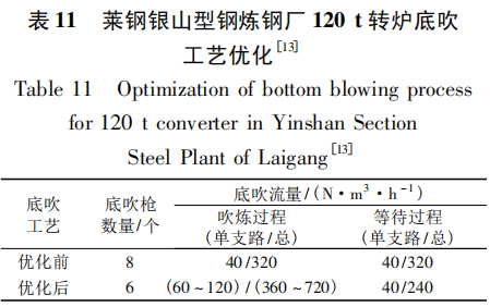 图片14