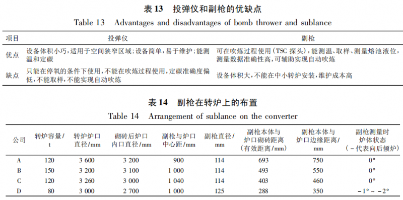 图片18