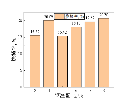 图片7