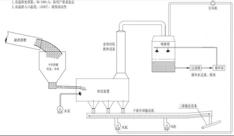 图片7