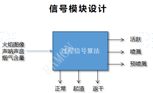 图片14