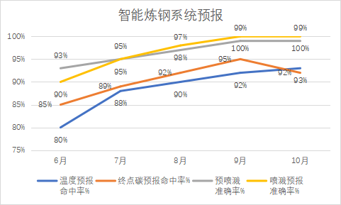 图片19