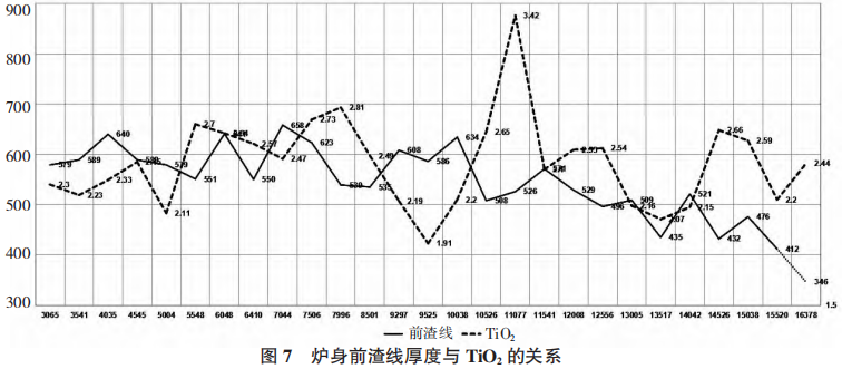 图片7