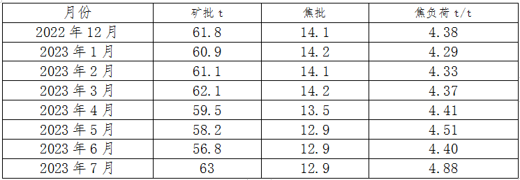 图片11