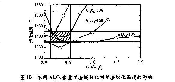 图片12