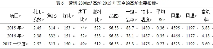 图片7